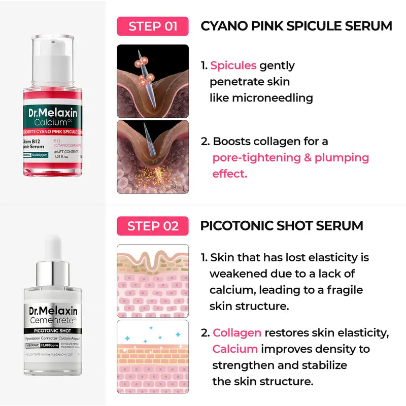 Lumi Glow Triple Care Set